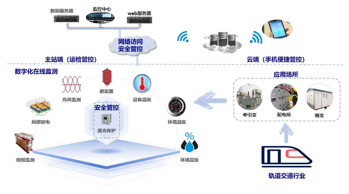 1709188646549946.png 轨道.png